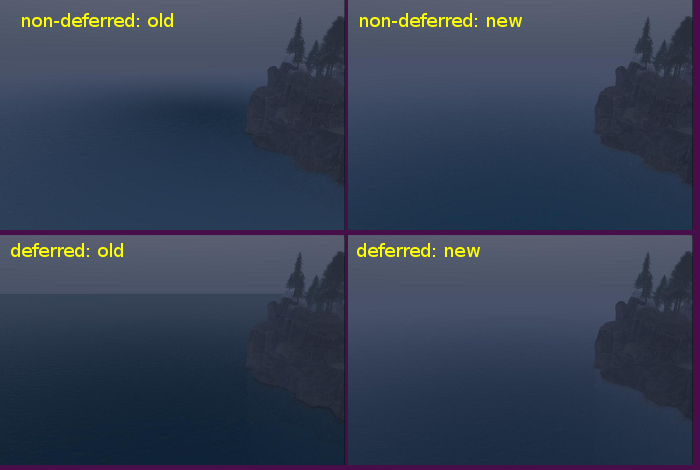 before/after comparisons